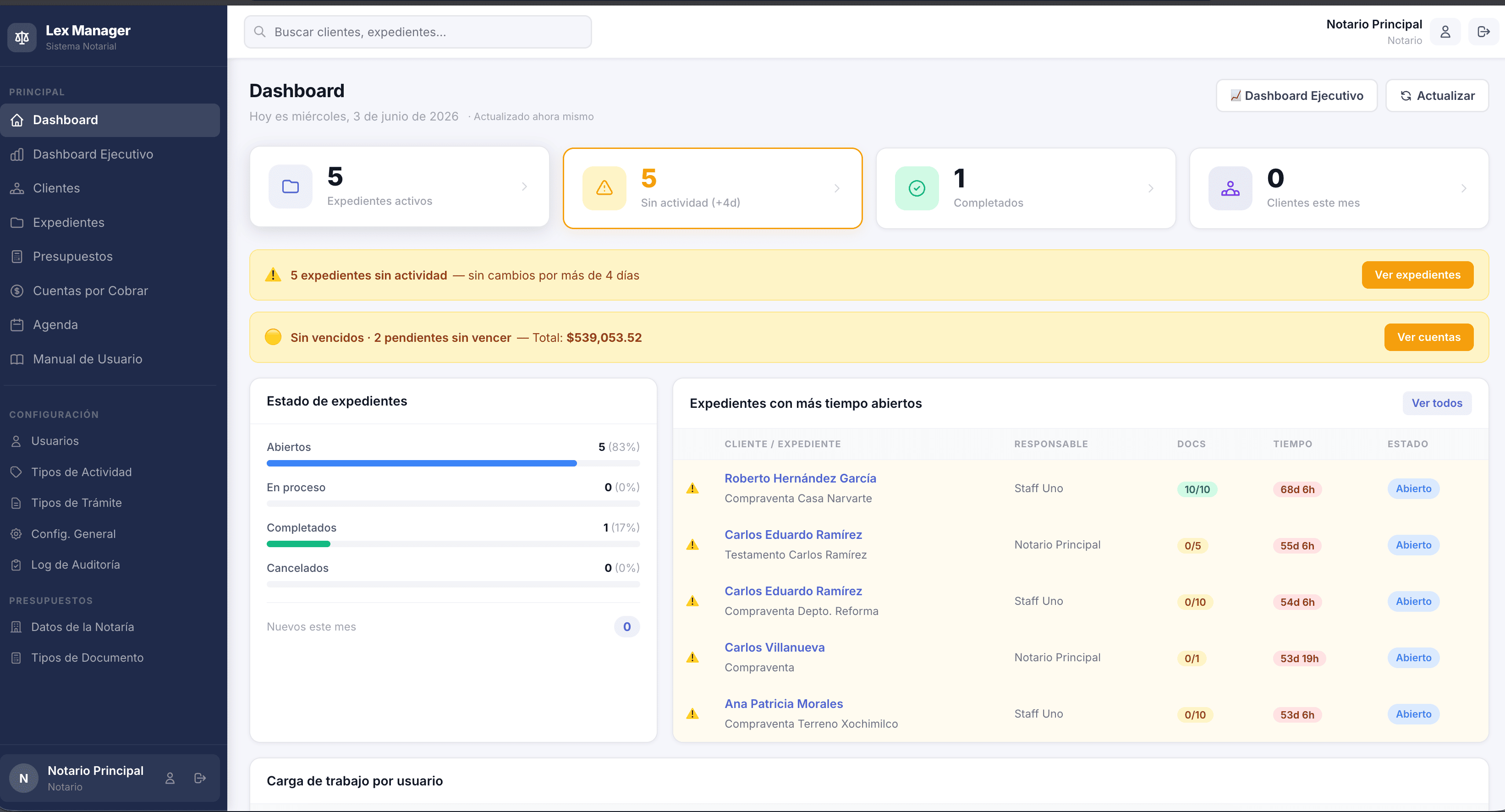 Dashboard de LexManager, gestión de expedientes notariales